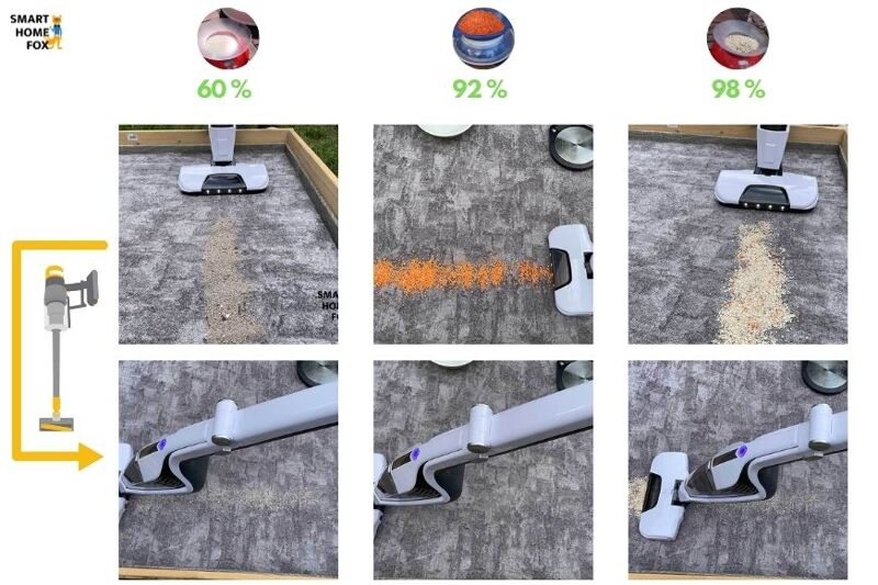 Reinigungstest auf kurzem Teppich